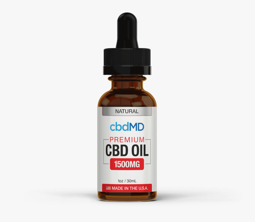 Find out Strain CBD Flower For Sale post thumbnail image