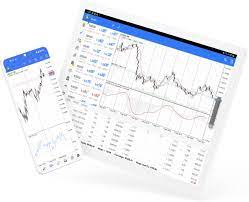 Creating and Testing Strategies with Metatrader 4 Strategy Tester post thumbnail image